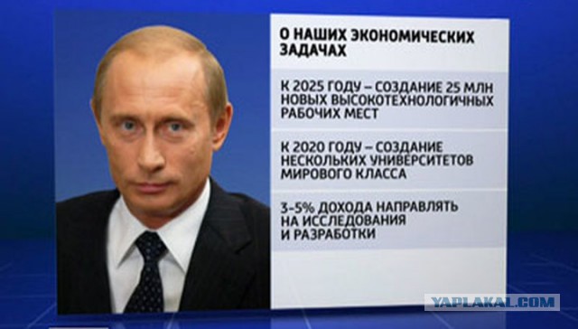 Россия приступает к эвтаназии США