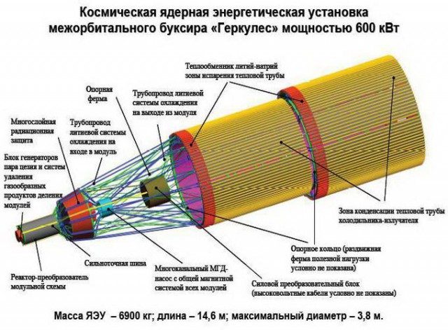 Грузовой корабль Dragon второй раз вернулся на Землю с МКС