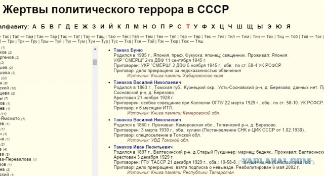 ВЦИОМ: в семьях 71% граждан нет жертв «сталинских репрессий»