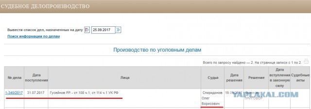 В Перми суд оправдал юношу за убийство хулигана, напавшего на его отца