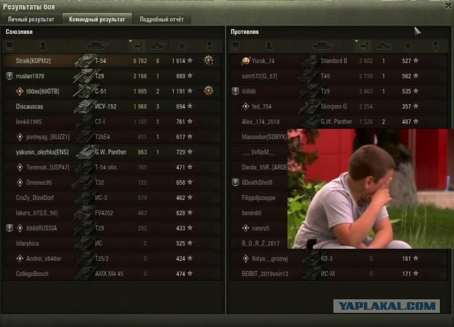 Wargaming 53
