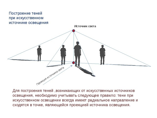 Тема про реальный цвет Луны! И НАСА-жуликов
