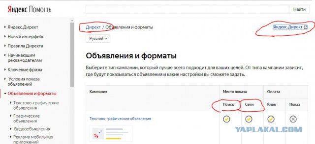 Настрою Я.Директ и G.Adwords за еду