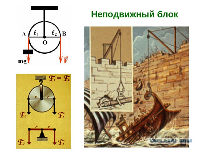 ЯПрошу мозгового штурма