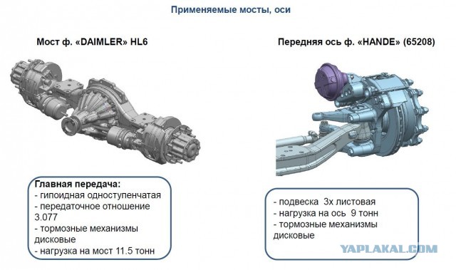 Как реагируют на новый КАМАЗ в Европе? Рассказ дальнобойщика
