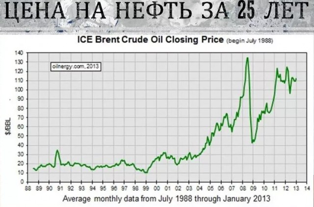 Новогоднее обращение уважаемого Владимира Владимировича Путина с Новым 2022 Годом