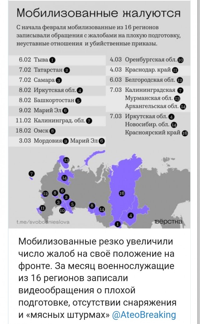 Российские власти готовятся к набору 400 тысяч контрактников