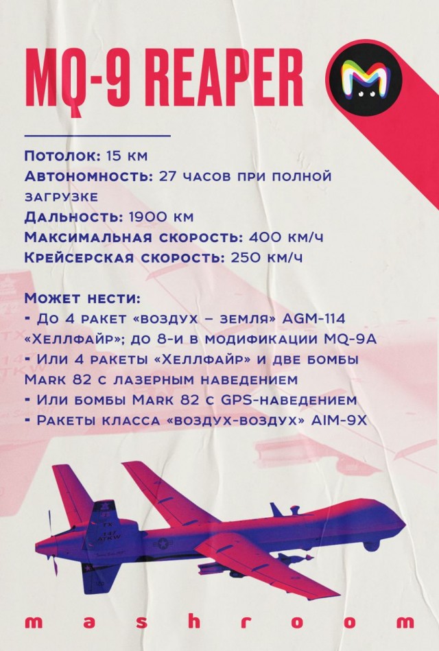 Белый дом оценил профессионализм пилота Су-27 после столкновения с БПЛА
