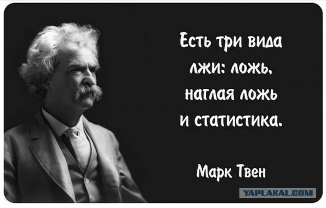 Математическое