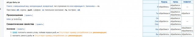 Ценность женщины глазами мужчины