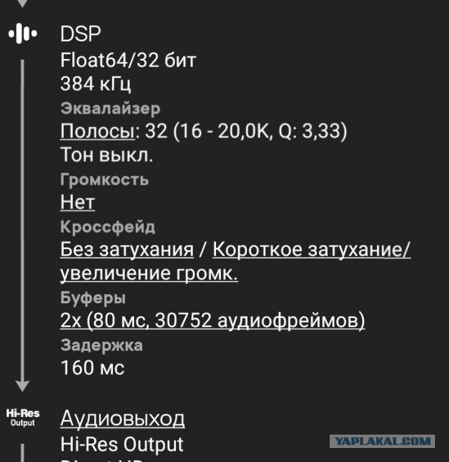 Любителям яблок - новенький iPhone 15 прямиком с китайского завода Foxconn