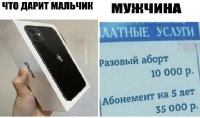 Чёрно-пошлая деградация