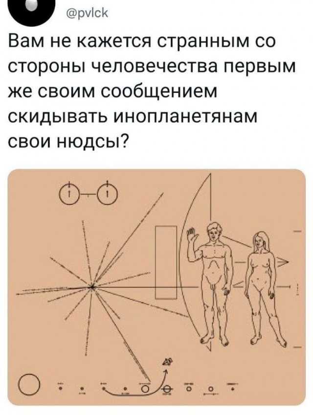 Никакие картинки