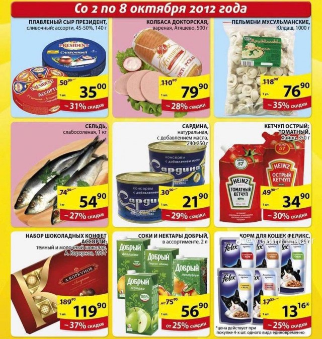 Найден каталог с ценами на продукты в 2013 году
