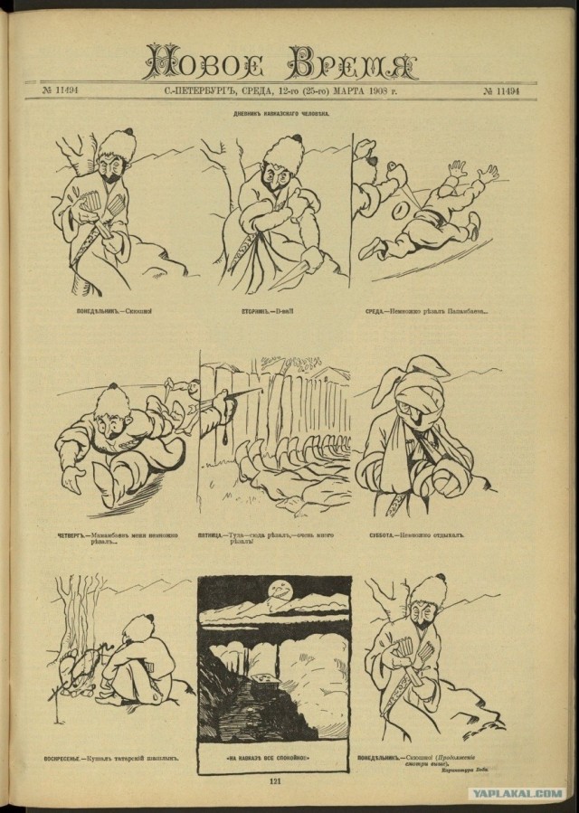 Этнографический обзор - Российская империя второй половины XIX века. Малороссы