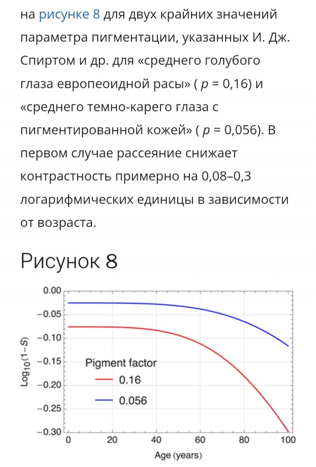 Почему исчезают голубоглазые русские