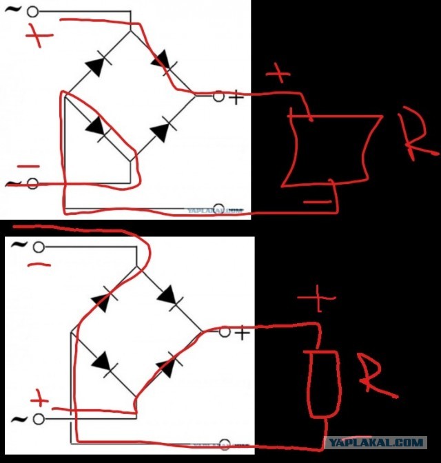 Отечественные разработки⁠⁠