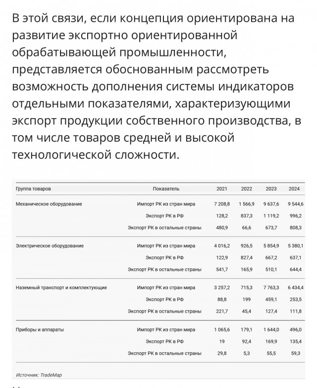 Казахстан отказался от строительства ТЭЦ с Россией, выбрал Сингапур и сэкономил вдвое