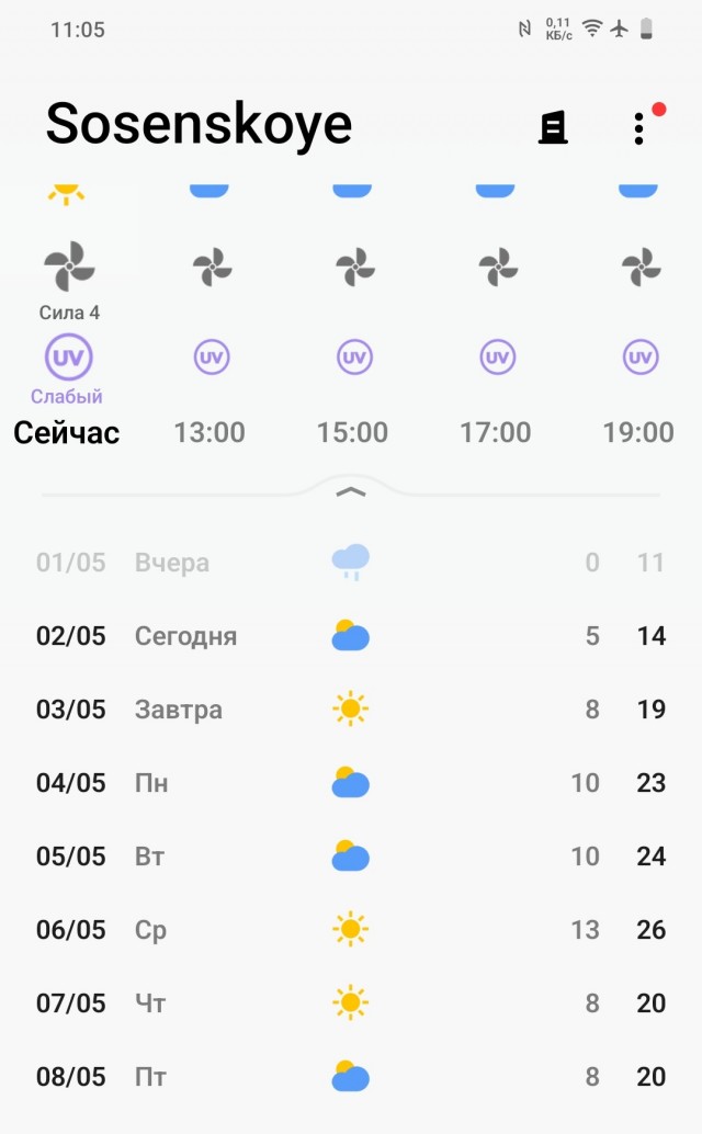 В защиту женщин и жён