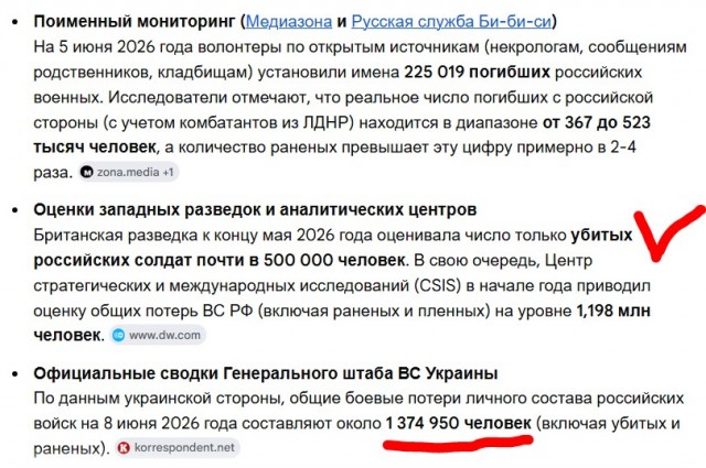 Лондон, Париж и Берлин договорились о создании оружия для Киева