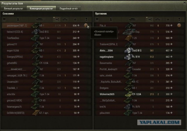 Wargaming 27