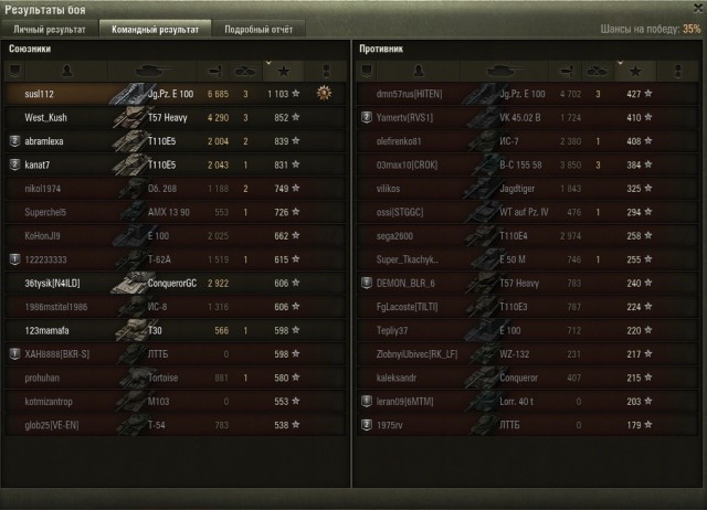 Wargaming 28