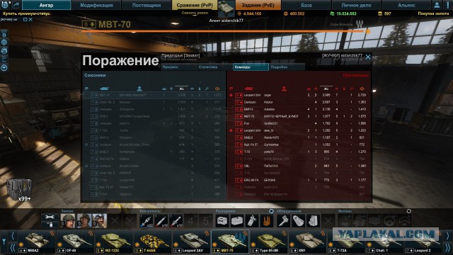 Armored Warfare