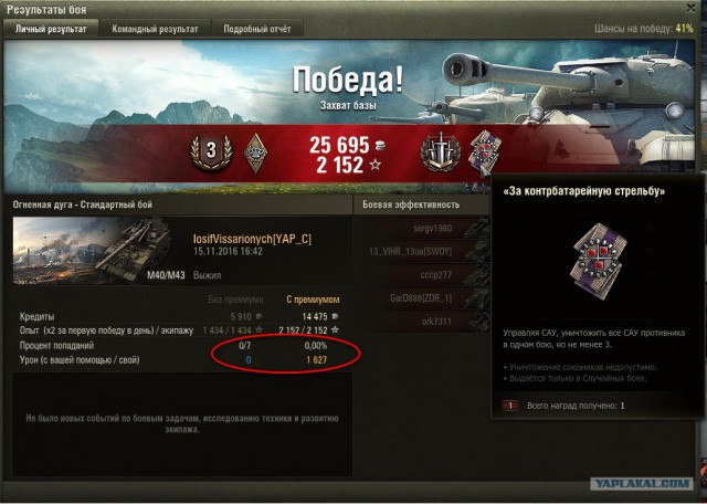 Wargaming 40