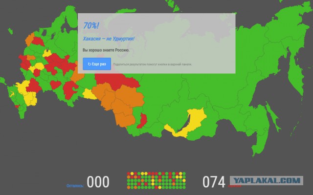 Тест мотовских европа