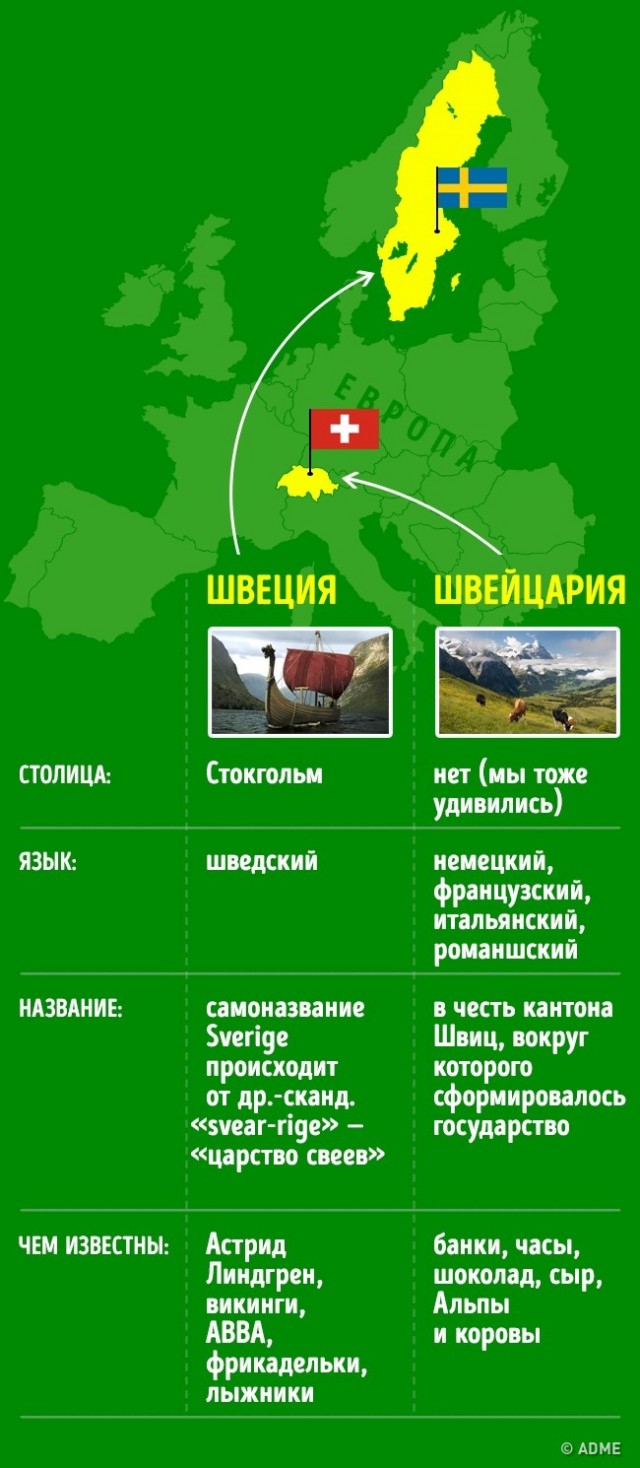 9 географических названий, которые не давали нам покоя всю жизнь