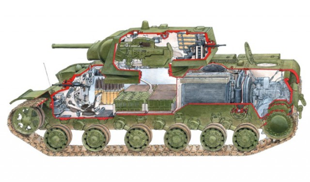 Непробиваемый советский танк