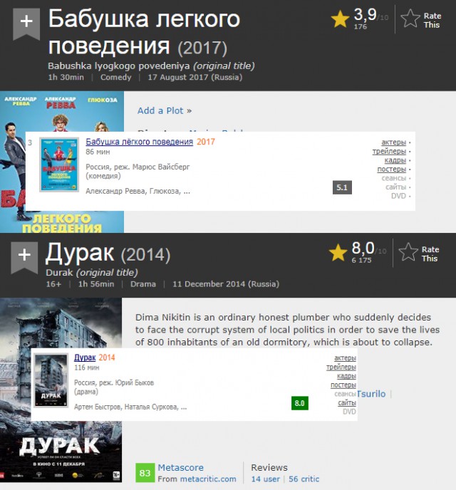 Топ 10 худших фильмов 2017 года, за которые создателям должно быть стыдно