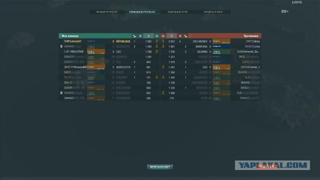 World of Warships - 6