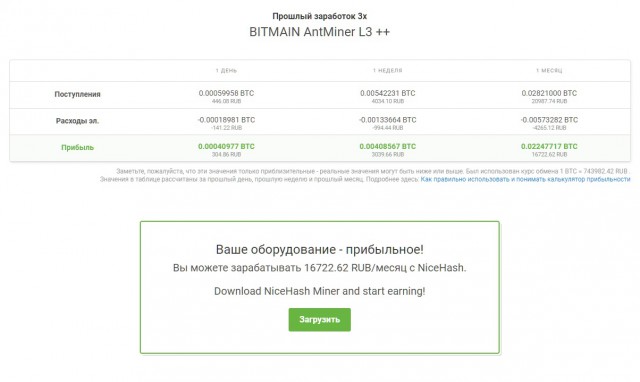 Биток растет