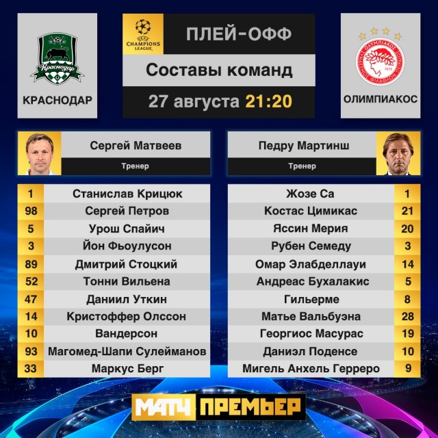 Champions League/League europe 2019/2020