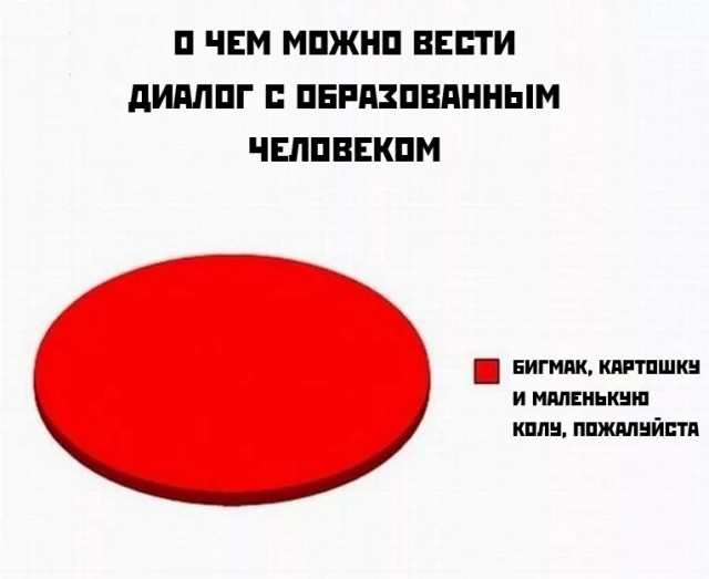 Картинки 12.02.21