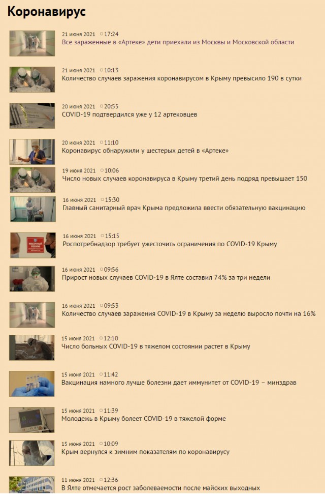 Пандемия. Коронавирус. Россия и мир. Последняя информация. Часть 21