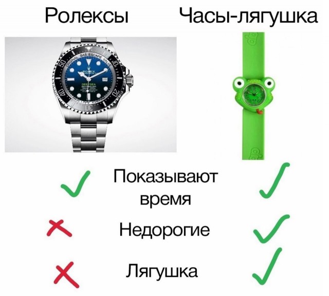 Картинки и мемы, всем прекрасных выходных