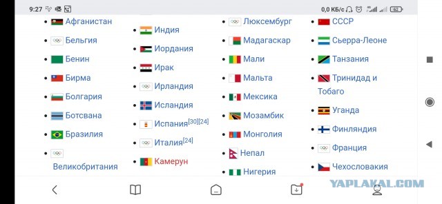 Россия досрочно выиграла золото командного турнира фигуристов на Олимпиаде-2022