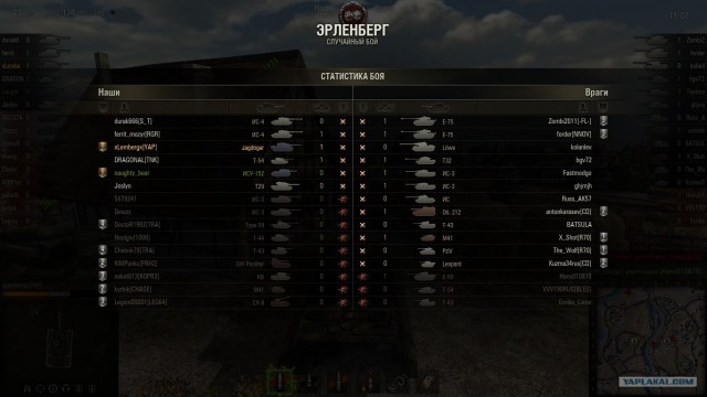 World of tanks
