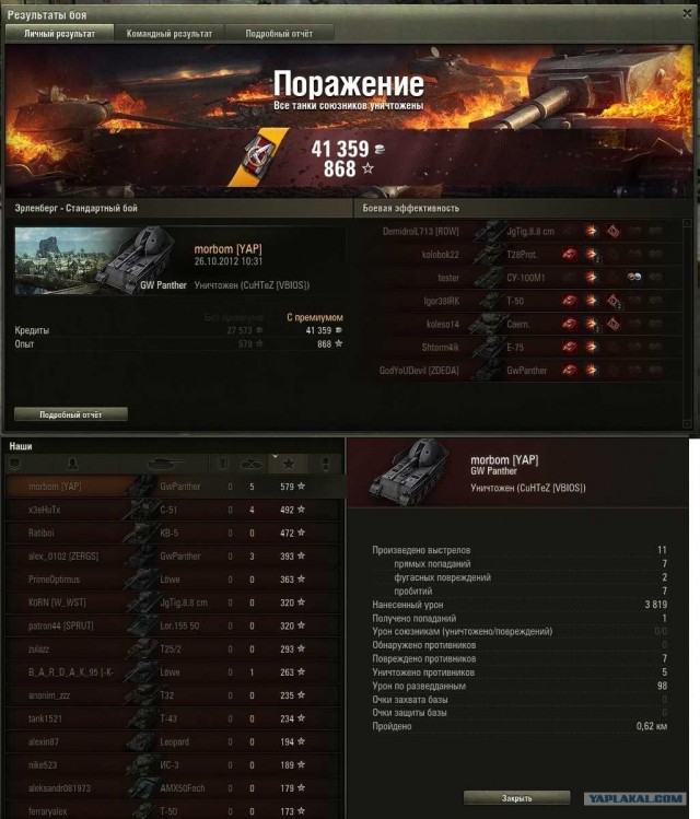 Wargaming 2