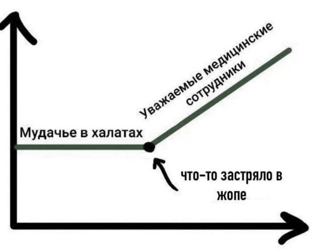 Всего понемногу 24.05
