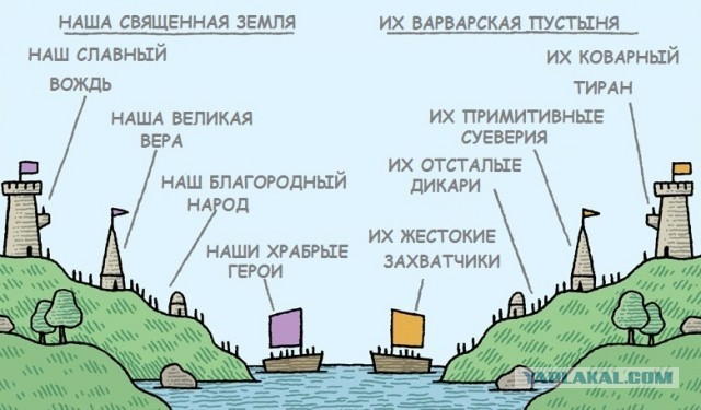 Господь, жги!