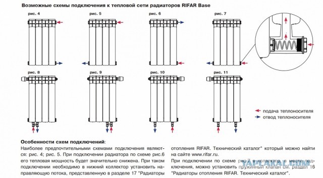 Что скажете господа-инженеры? Это норма?