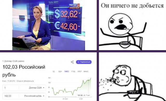Курс доллара превысил 102 рубля впервые с 23 марта 2022 года