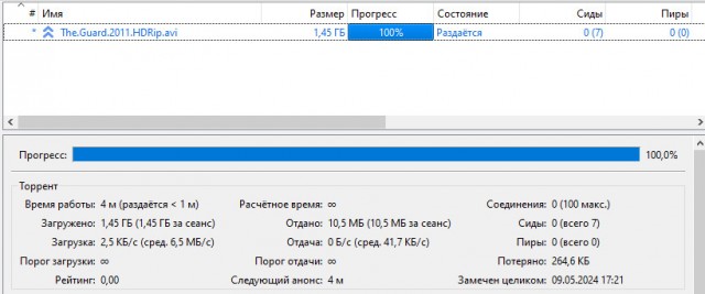 "Однажды в Ирландии". Брендан Глисон, шедевр!