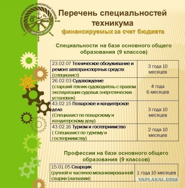 Где же сварщики и сантехники спросите вы? Я отвечу