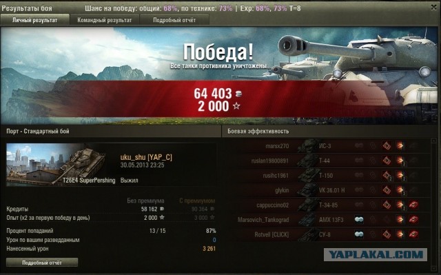 Wargaming 5