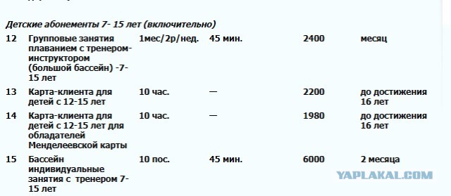 Куда уходят алименты? Разоблачил бывшую – и пожалел