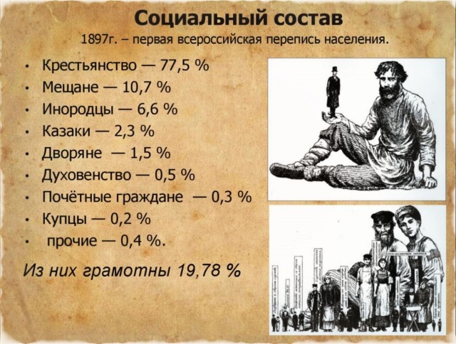 Спасибо Советскому Союзу